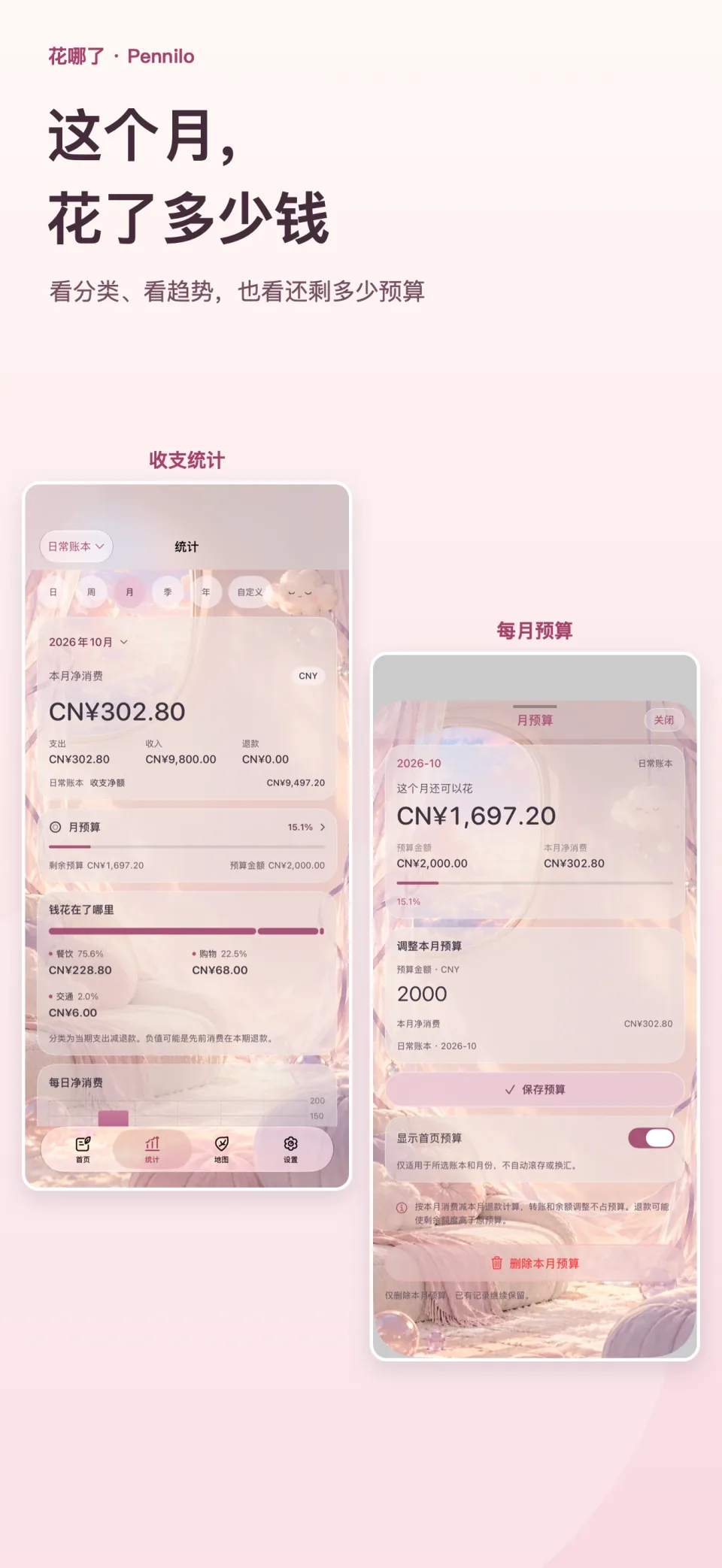 花哪了统计与预算宣传图。